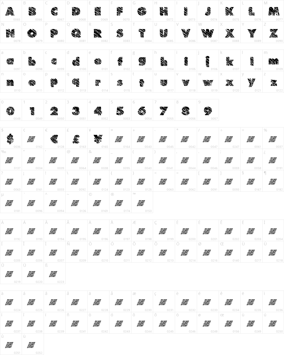 Such Frosting Character Map