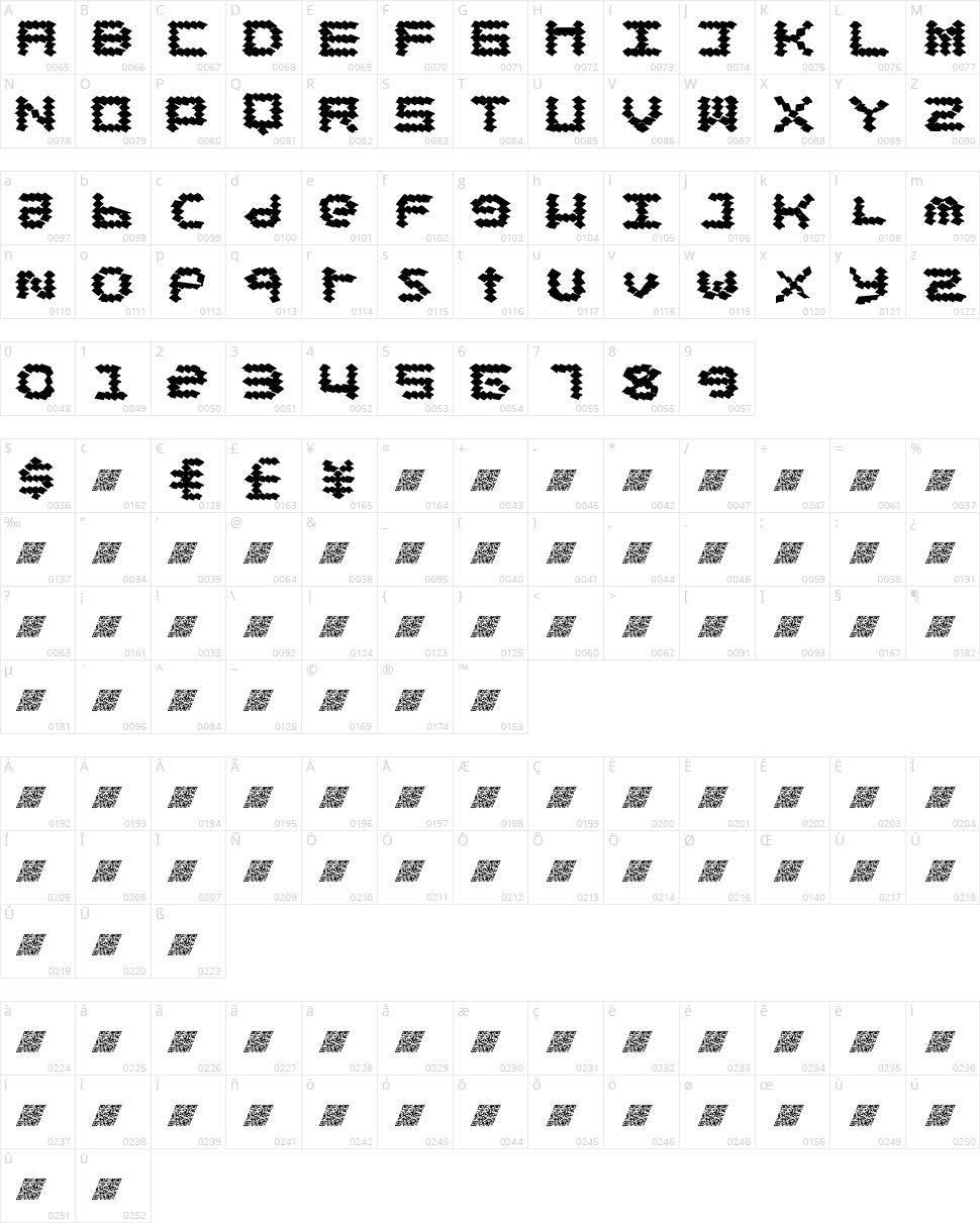 Such Money Character Map