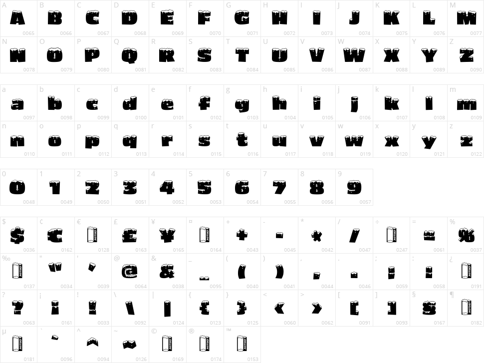 Sudzsy Character Map