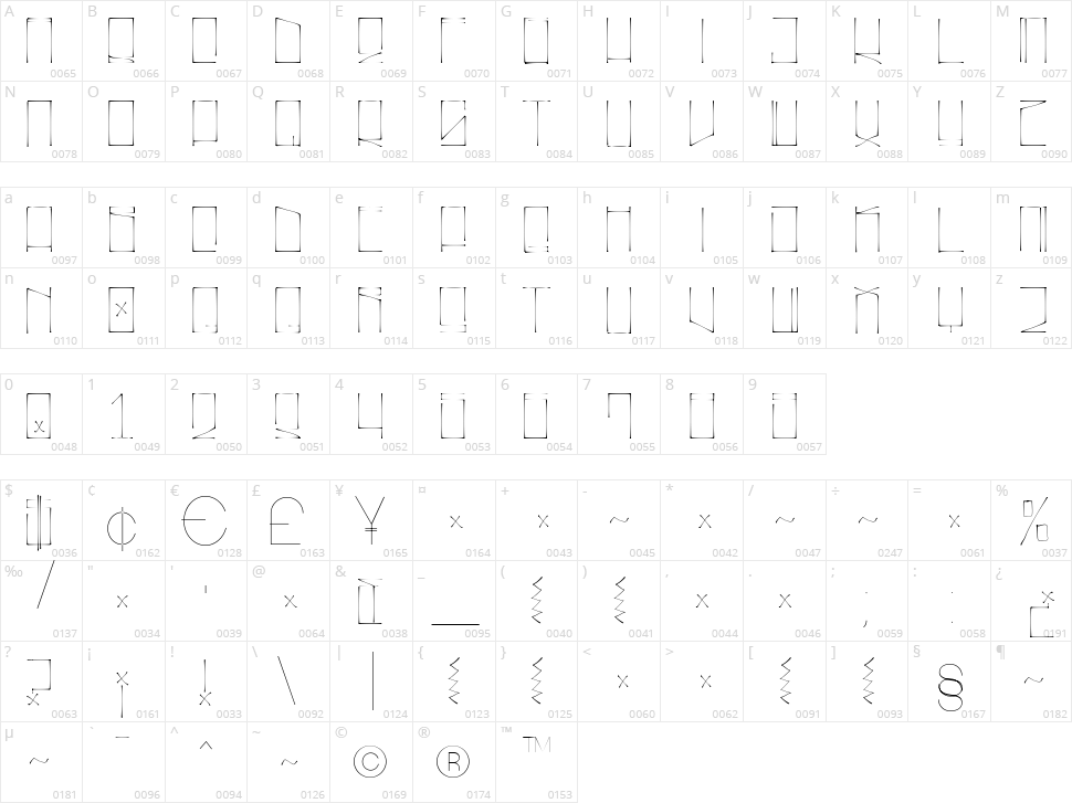 Suecos Locos Character Map