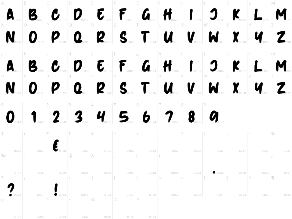 Suffer Through Character Map