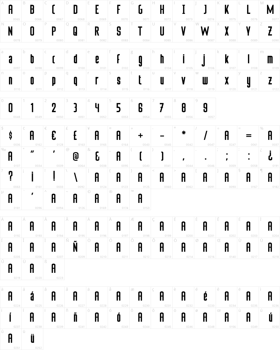 Sufficit Character Map