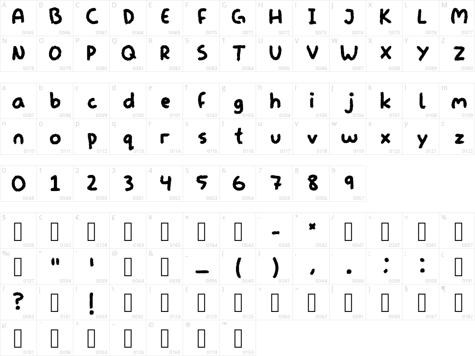 Suffifont Character Map