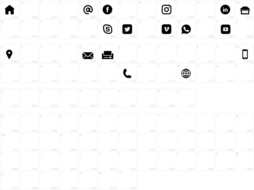 Sufi Adres Ikon Character Map
