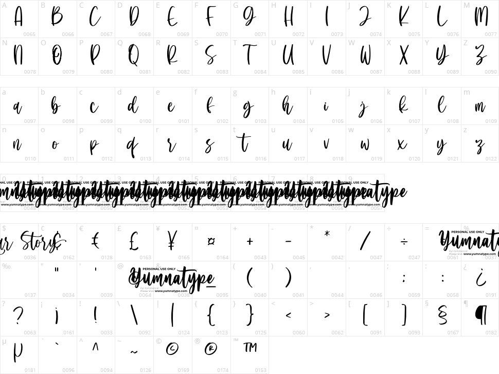 Sugar Story Character Map