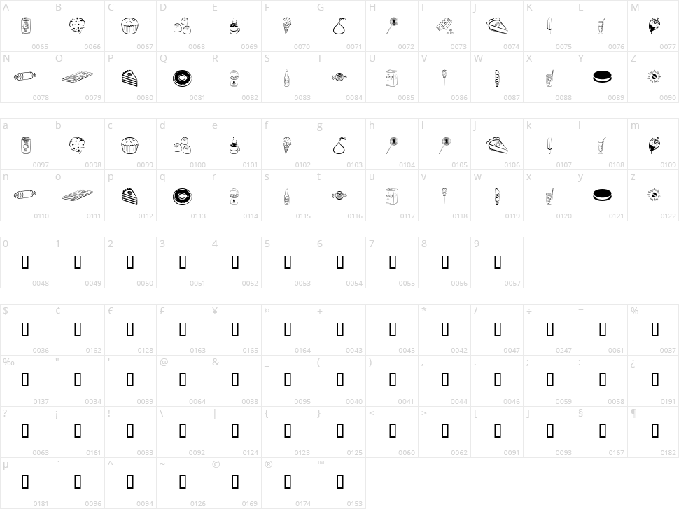Sugar Coma Character Map