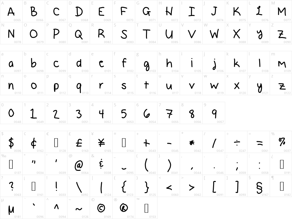 Sugar Lite Character Map
