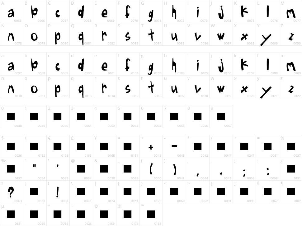 Sugarfish Character Map