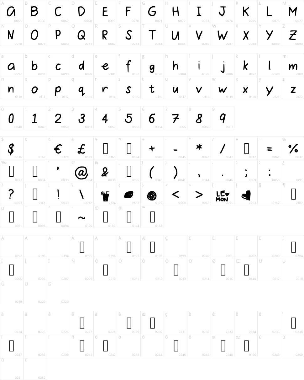 Sugar Lemonade Character Map