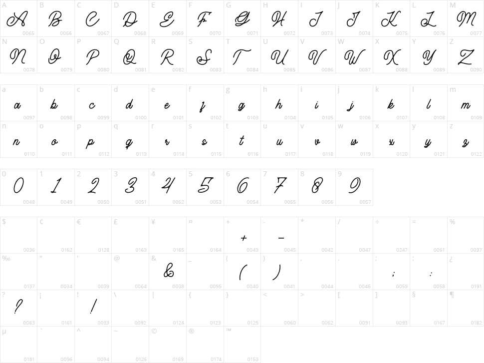 Sugeng Rawuh Character Map
