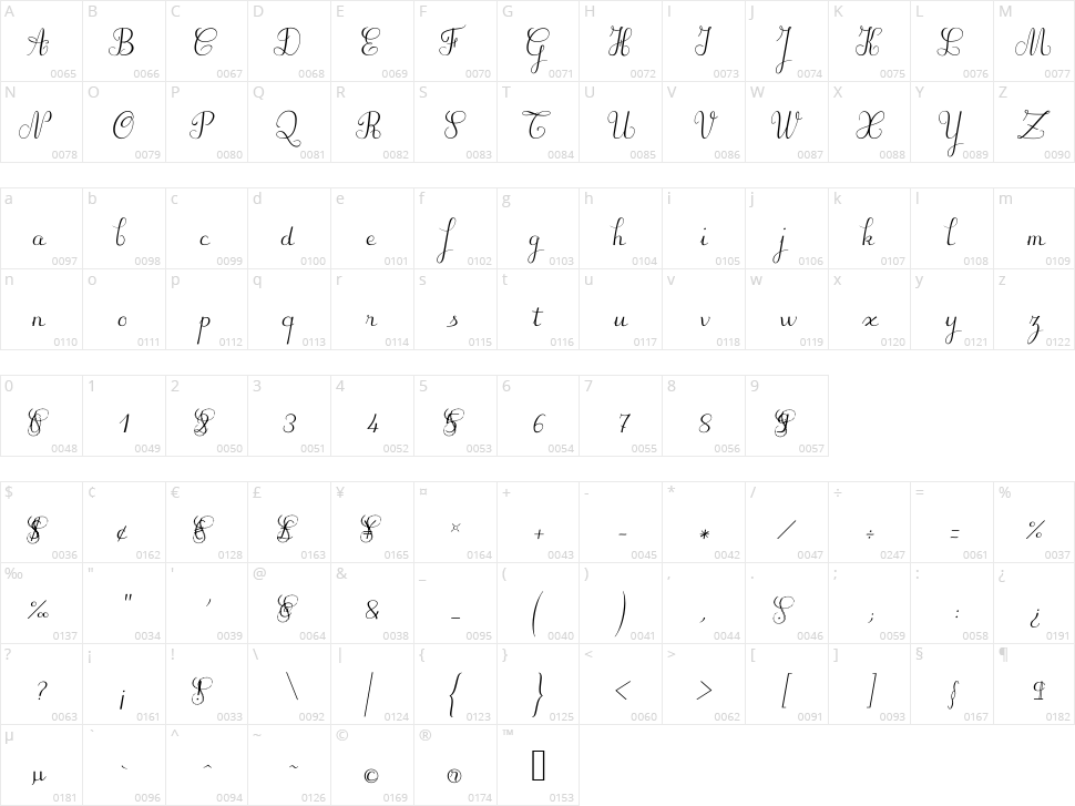Suilly la Tour Character Map