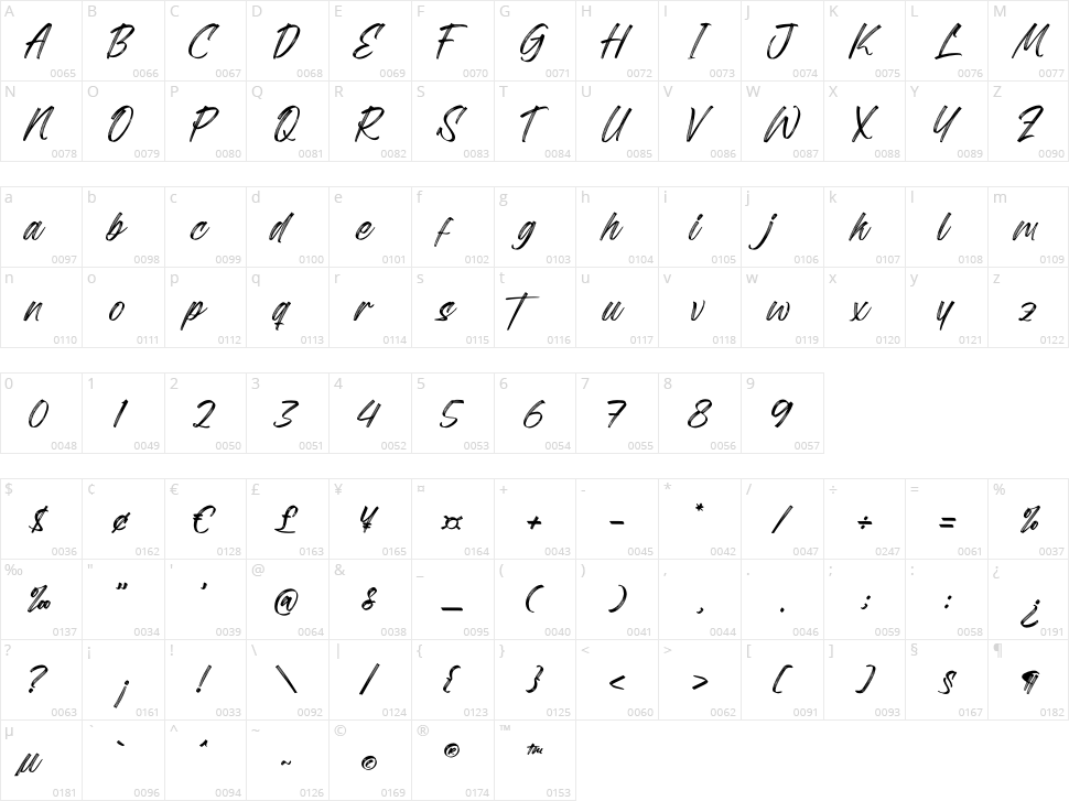 Suithame Character Map