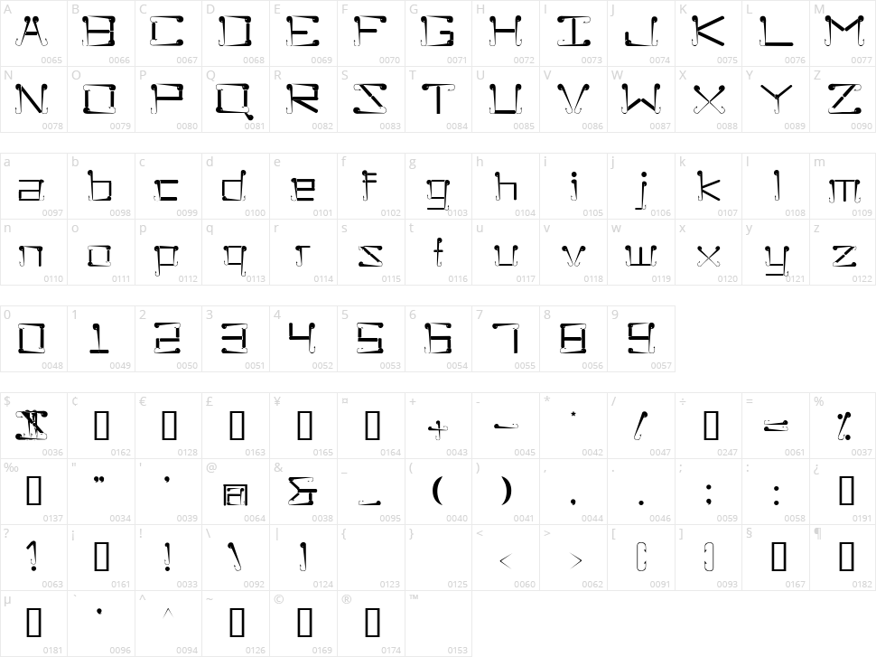 Sukolilo Typeface Character Map