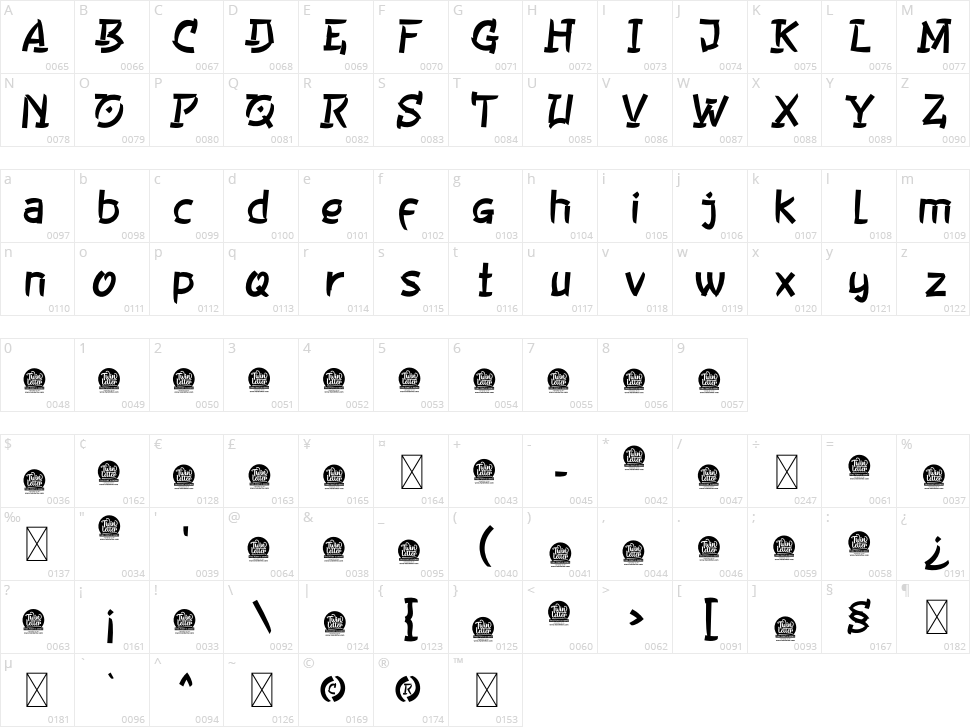 Sukoro Character Map