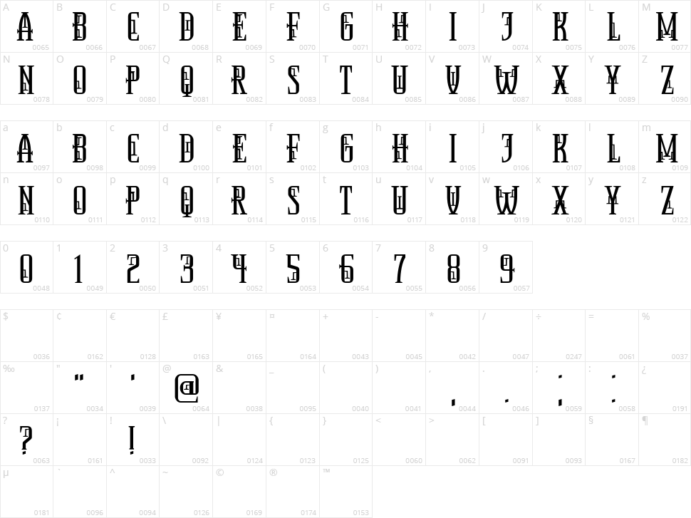 Sulbaronon Character Map