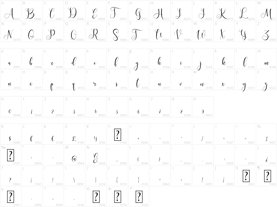 Sulqata Character Map