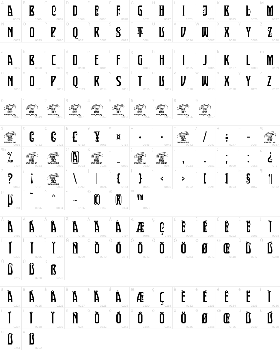 Sultan Cafe Character Map