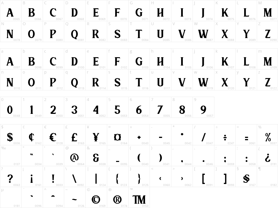 Sultan Character Map
