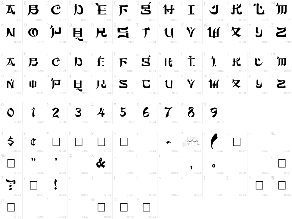 Sumdumgoi Character Map