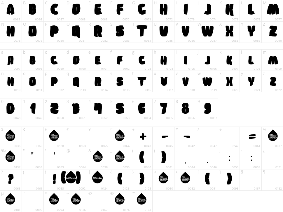 Sumkin Freetype Character Map