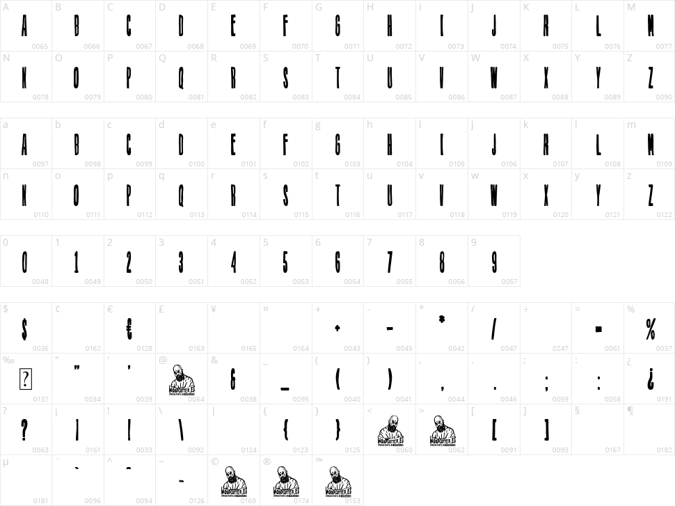Summer Bad Morning Character Map