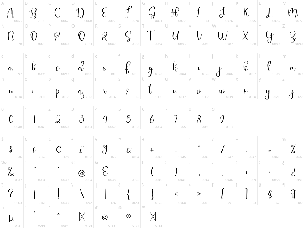 Summer Beach Character Map