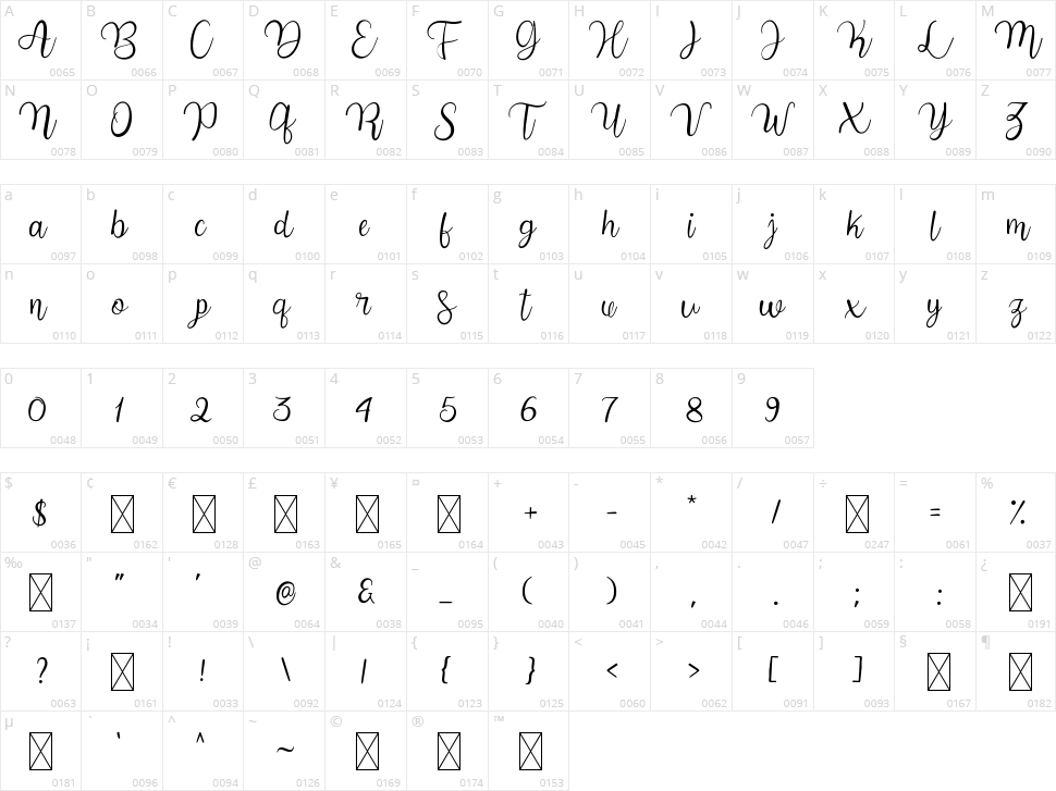 Summer Beach Character Map