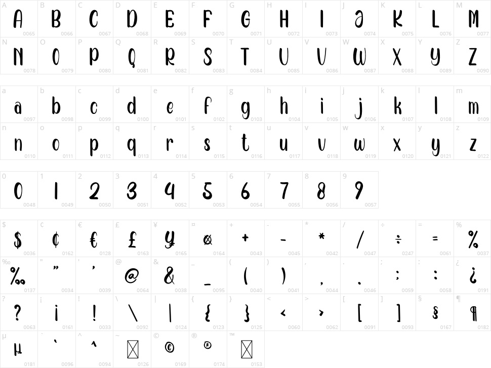 Summer Camping Character Map