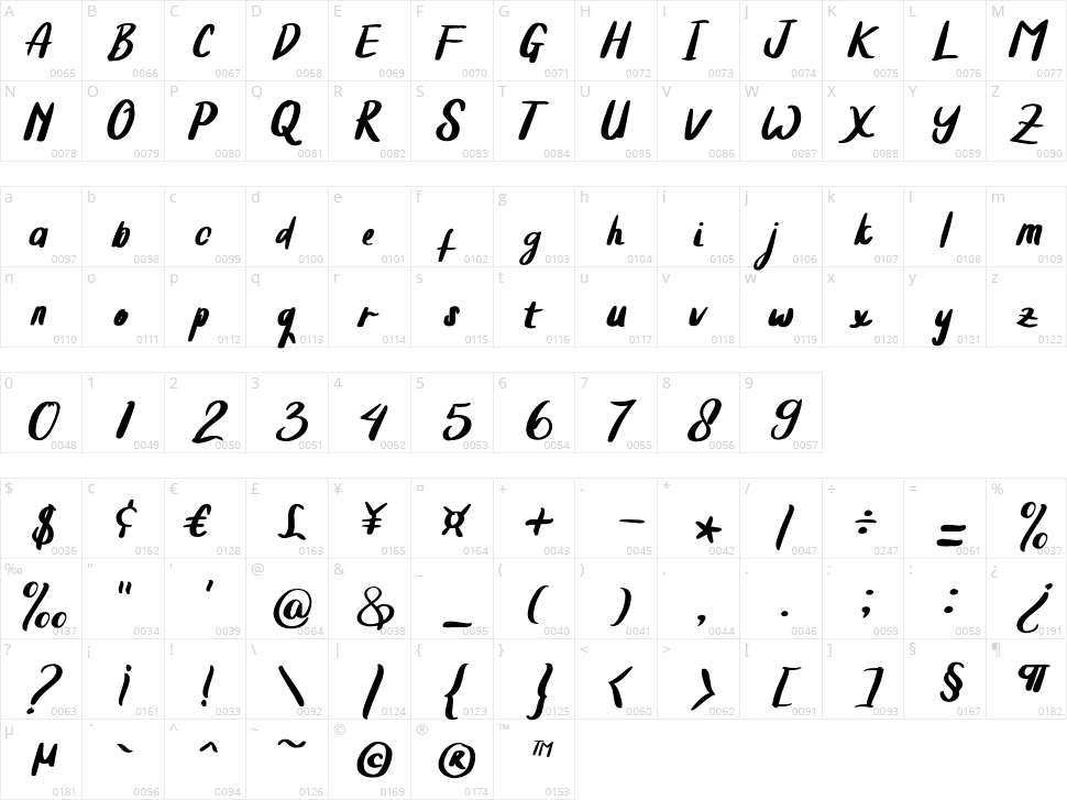 Summer Clam Character Map