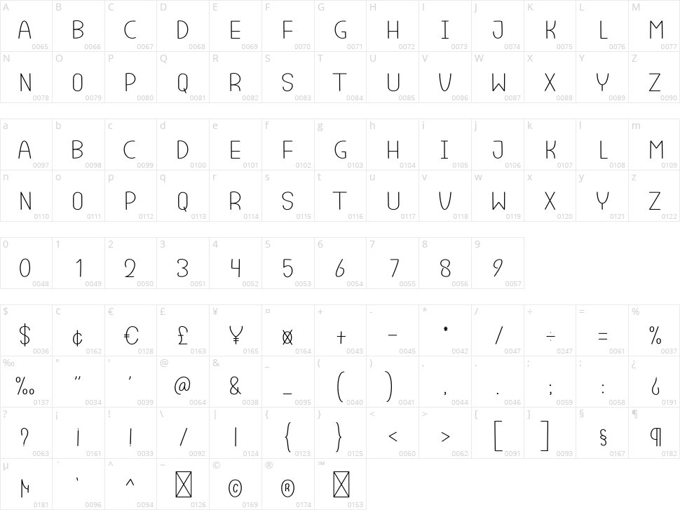 Summer Comeback Character Map