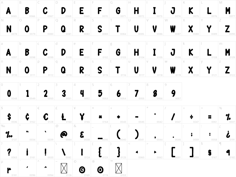 Summer Concert Character Map