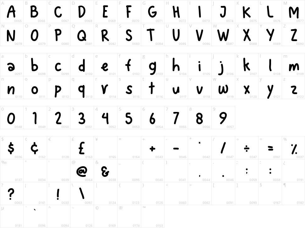 Summer Days Character Map