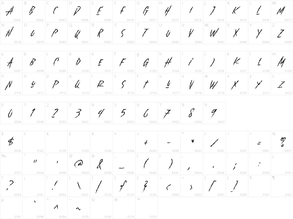 Summer Dream Brush Character Map