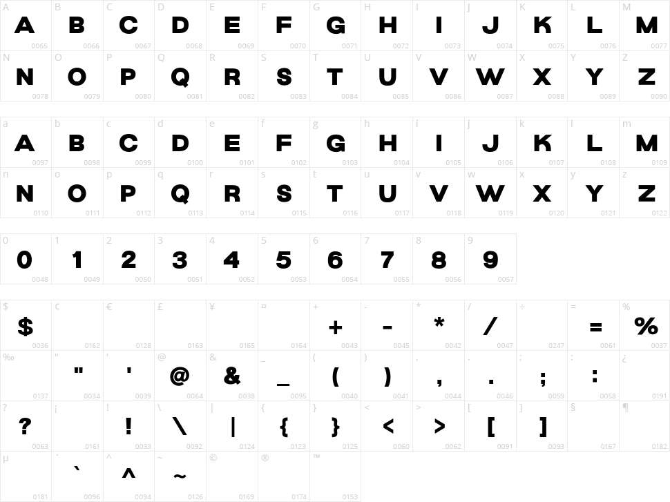 Summer Dream Sans Character Map