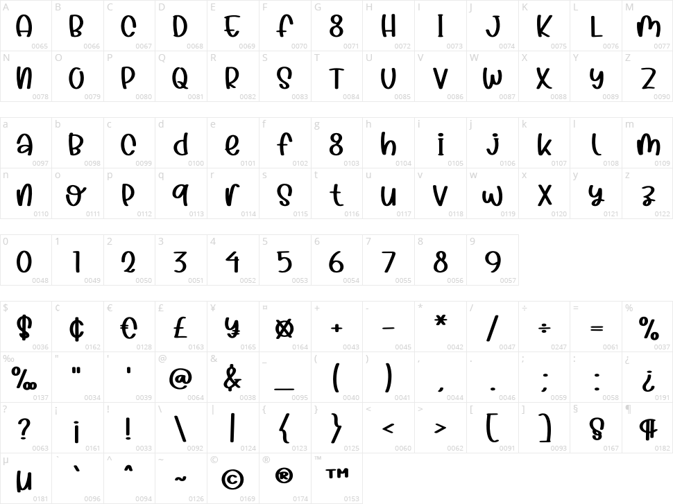 Summer Flowers Character Map