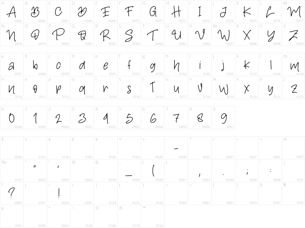 Summer Hellow Character Map