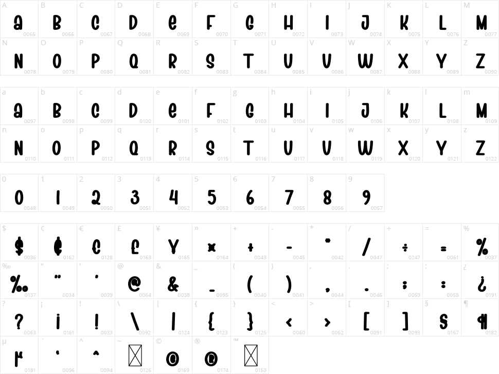 Summer Hugs Character Map