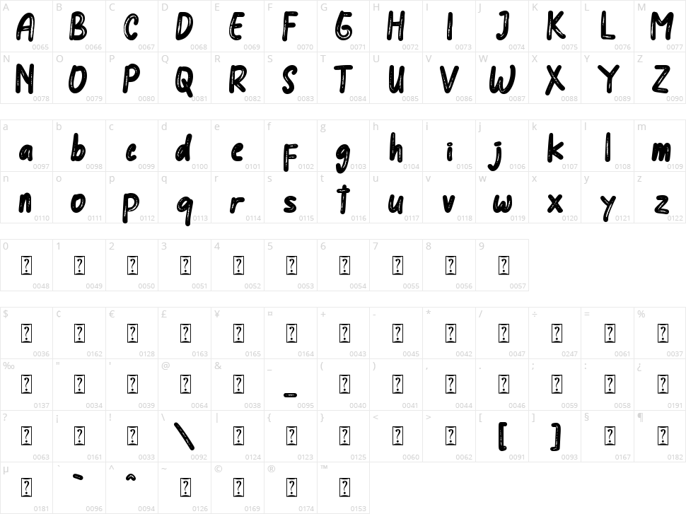 Summer Island Character Map
