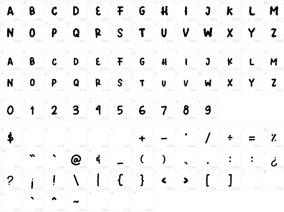 Summer Llama Character Map