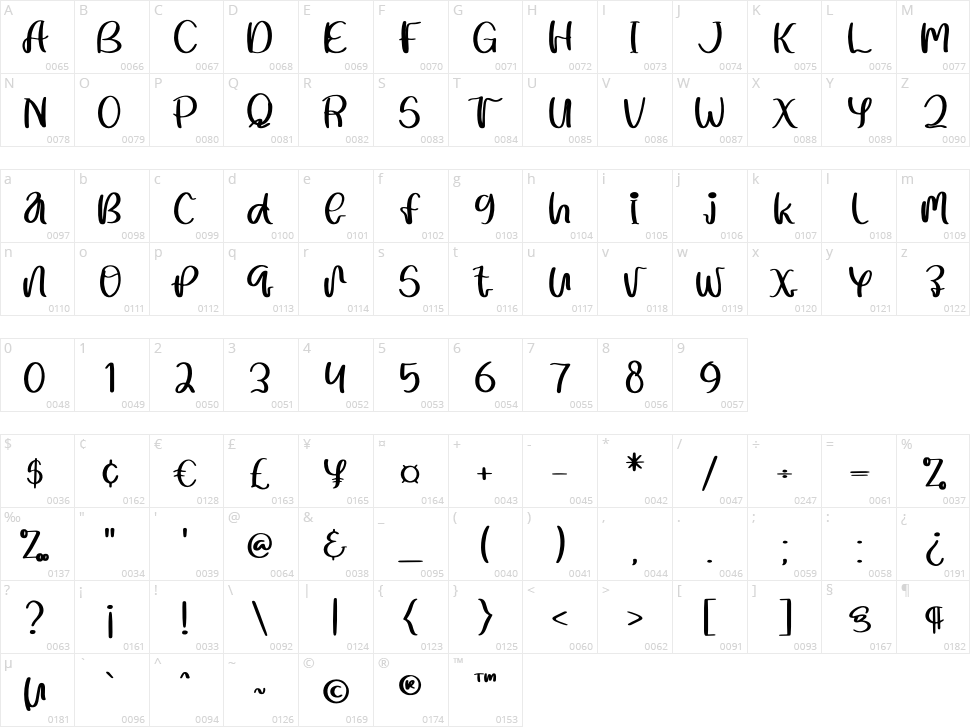 Summer Lovely Character Map