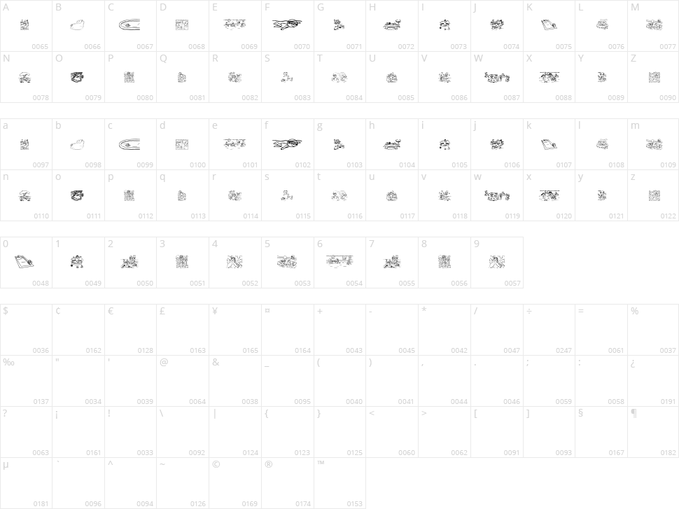 Summer pool Character Map