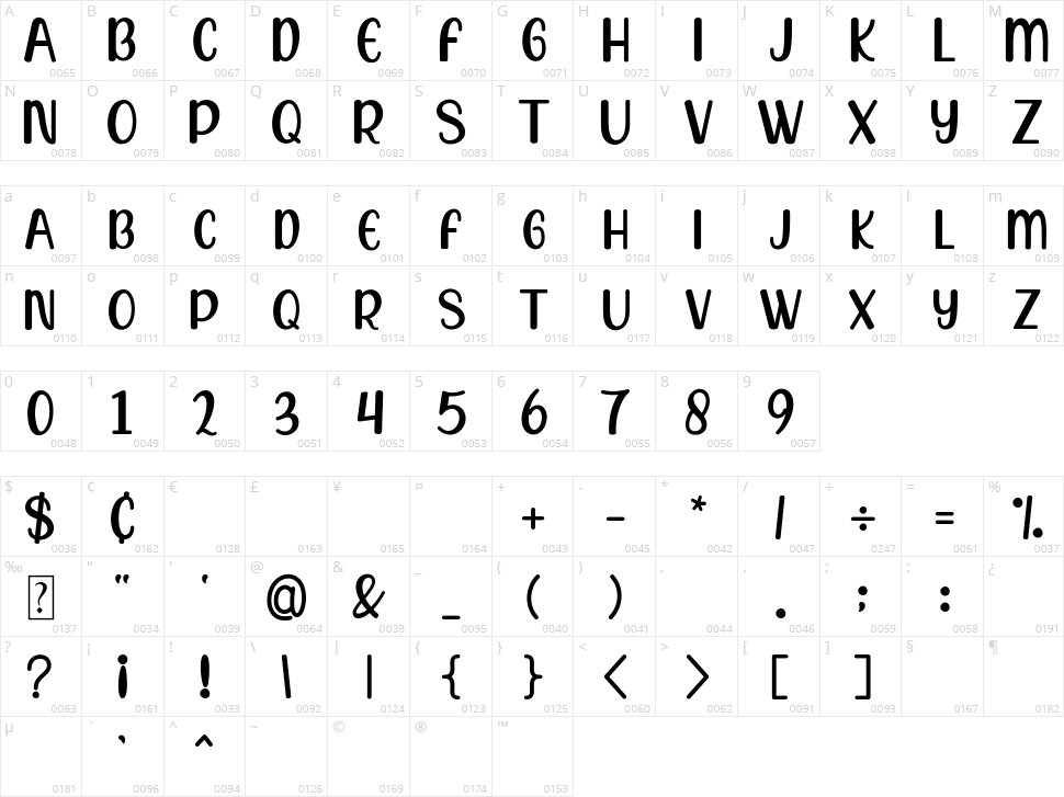 Summer Sale Character Map