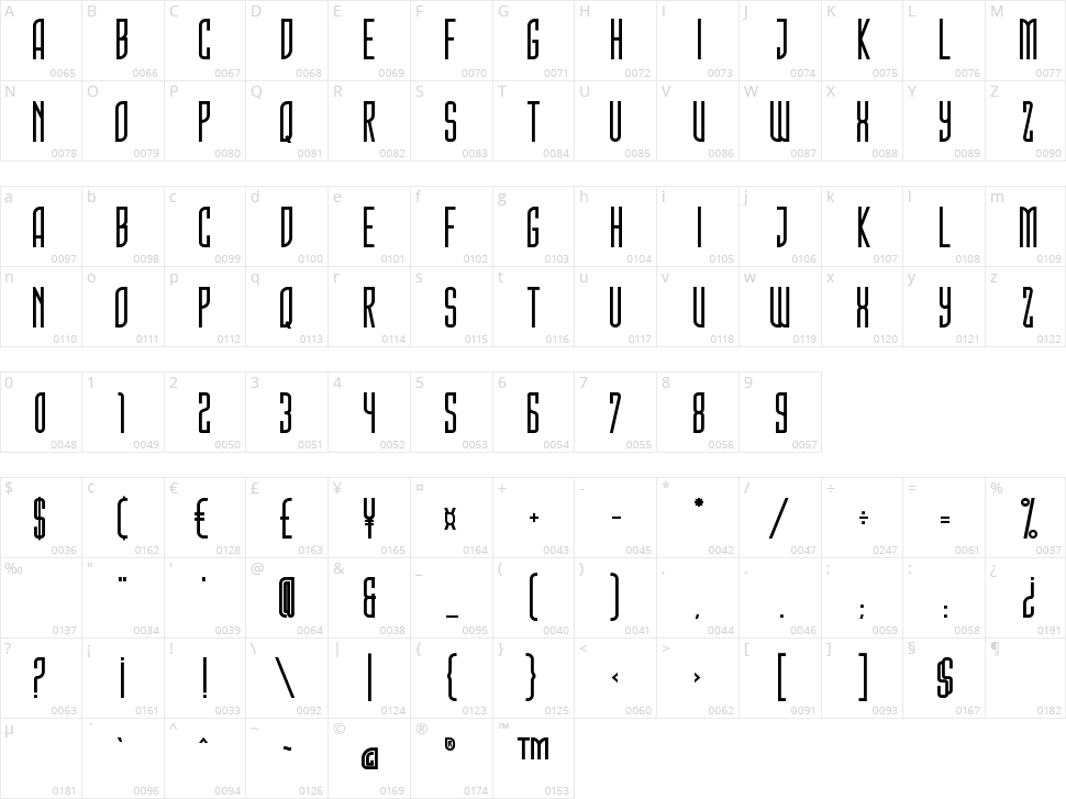 Summer Sans Character Map