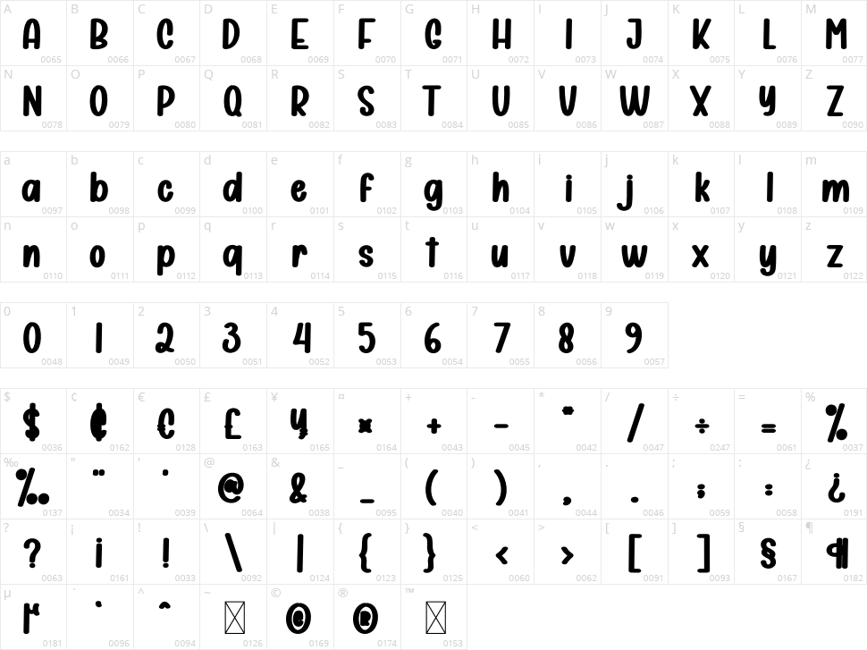 Summer Sunlight Character Map
