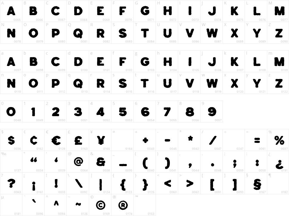 Summer Surfing Sans Character Map