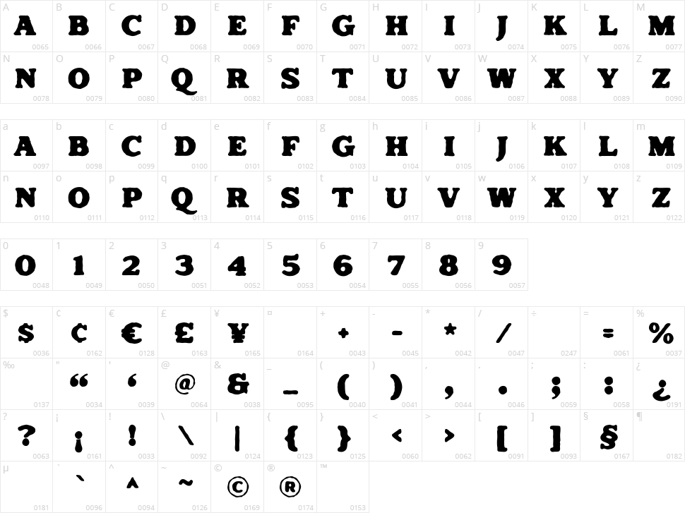 Summer Surfing Serif Character Map