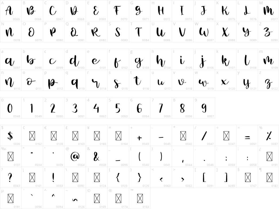 Summer Time Character Map
