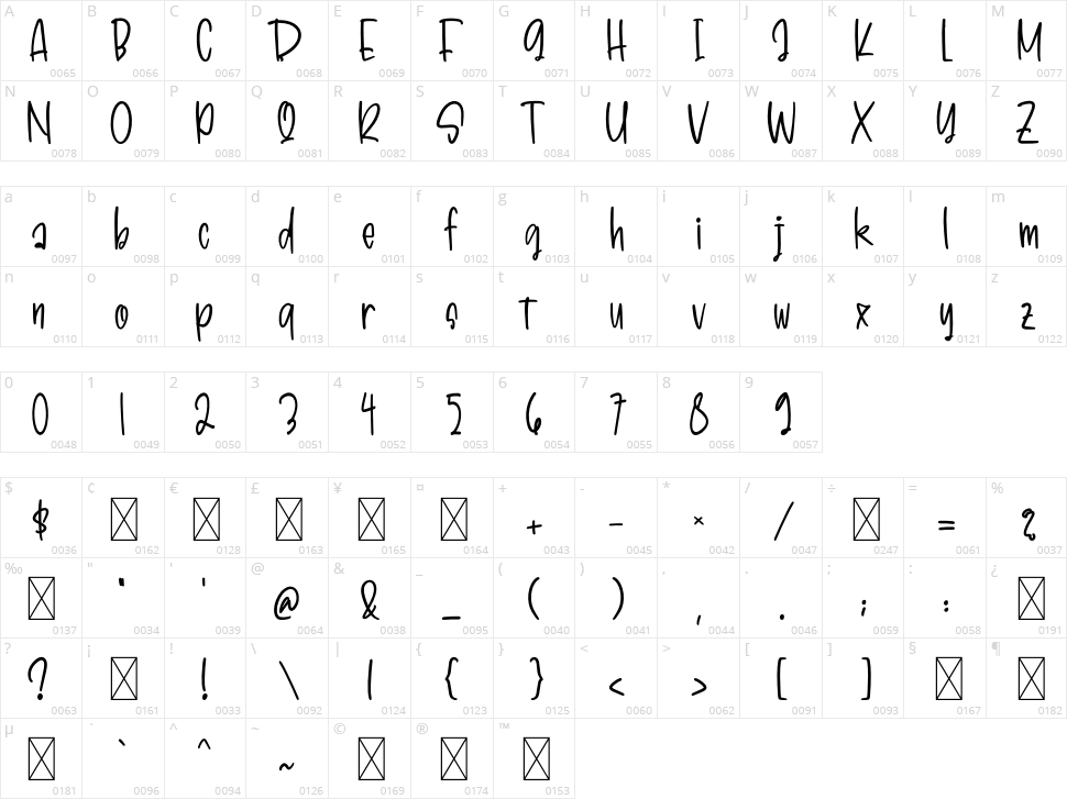 Summer Character Map