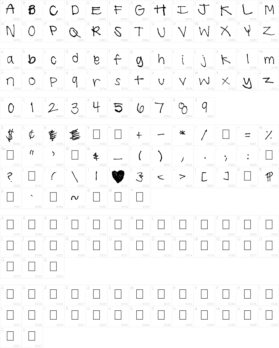 Summer Handwriting Character Map