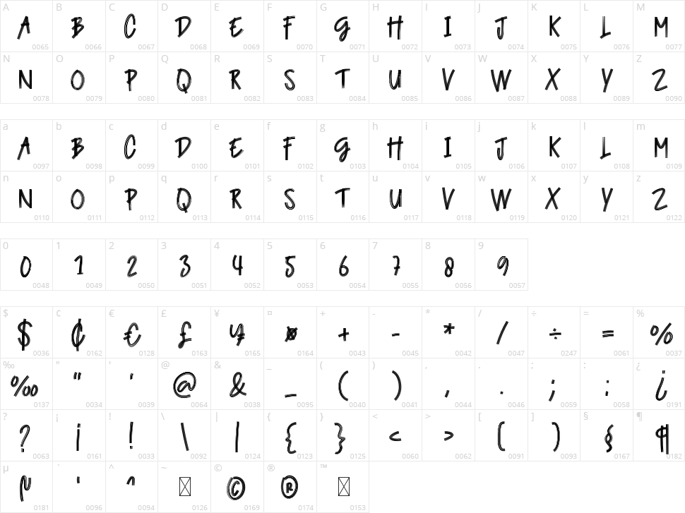 Summer Character Map